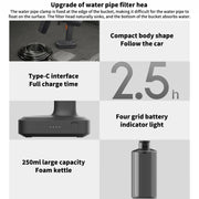Xiaomi Mijia Wireless High Pressure Car Washer 2