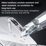 For iPhone 16 Benks PC Hybrid TPU Shockproof Phone Case(Transparent)