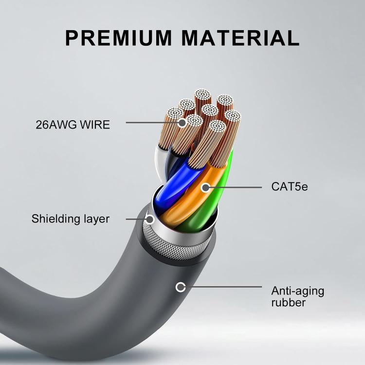 Onten SL201 CAT5E Ethernet Connection Cable for Starlink Gen2, Length:30m