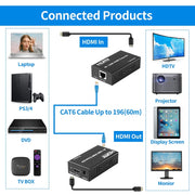 4K HDMI to RJ45 Network Extender, Transmission Distance: 120m(UK Plug)