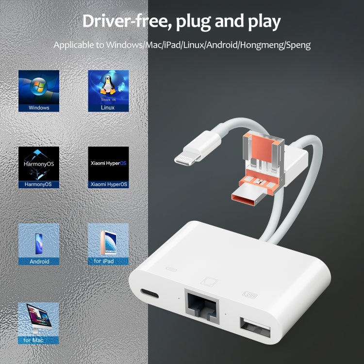 NK-107TL Pro USB-C / Type-C, 8 Pin, USB to 8 Pin, USB, RJ45 Multi-function Adapter(White)