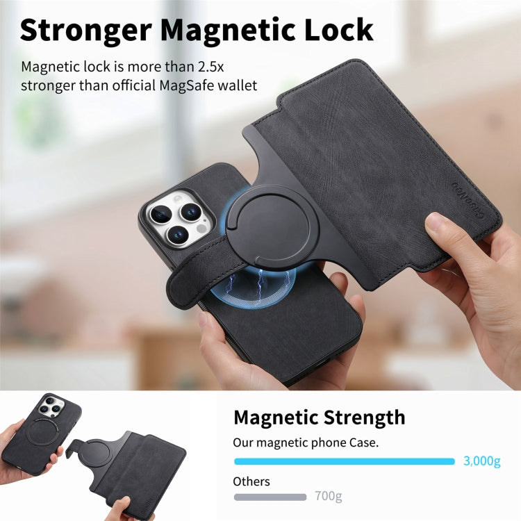 For iPhone 16 Pro Max CaseNeo MagSafe RFID Anti-theft Retro Leather Phone Case(Black)