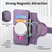 For iPhone 16 Pro Max CaseNeo MagSafe RFID Anti-theft Retro Leather Phone Case(Purple)