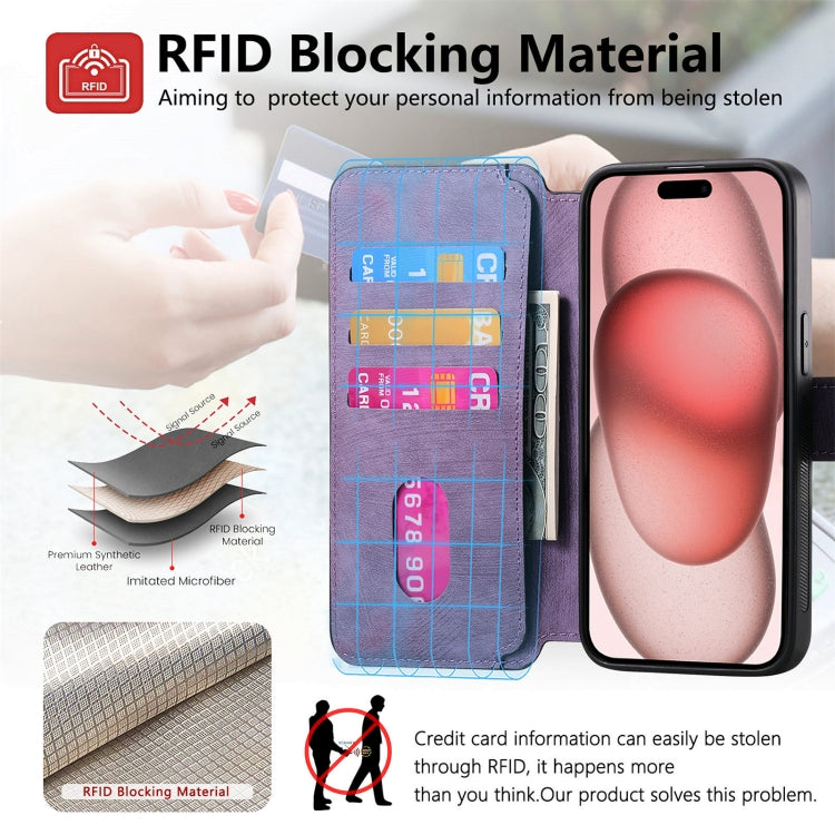 For iPhone 16 Pro Max CaseNeo MagSafe RFID Anti-theft Retro Leather Phone Case(Purple)