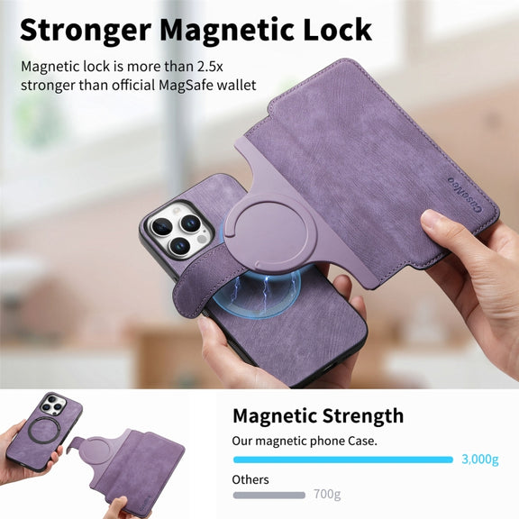 For iPhone 16 Pro CaseNeo MagSafe RFID Anti-theft Retro Leather Phone Case(Purple)