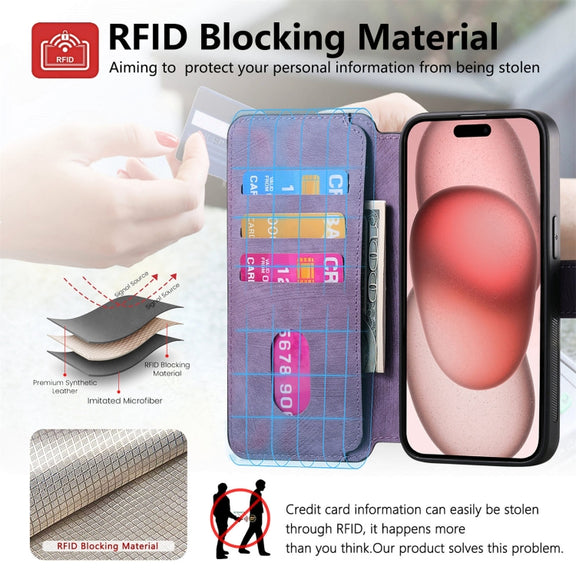 For iPhone 16 Plus CaseNeo MagSafe RFID Anti-theft Retro Leather Phone Case(Purple)