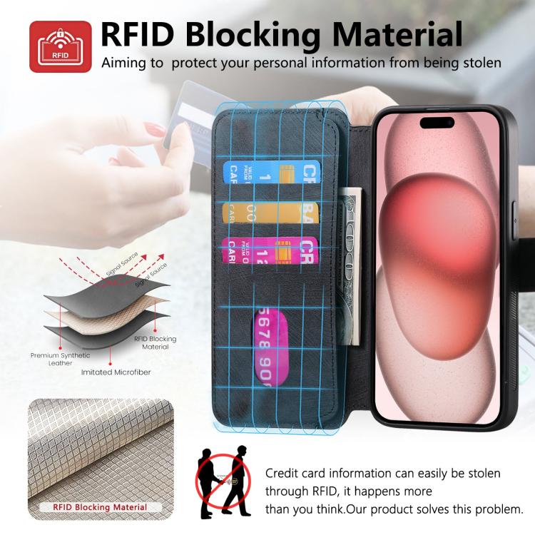For iPhone 16e CaseNeo MagSafe RFID Anti-theft Retro Leather Phone Case(Black)