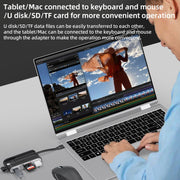 NK-1058 USB-C / Type-C, 8 Pin, USB Interface 6 in 1 Multi-function Adapter(Black)