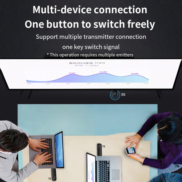 G57 Smart Wireless Assistance System HDMI Wireless Extender with Transmitter and Receiver(Black)