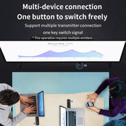 G57 Smart Wireless Assistance System HDMI Wireless Extender with Transmitter and Receiver(Black)