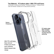 For iPhone 16 Pro IMAK Space Shield PC + TPU Airbag Shockproof MagSafe Phone Case(Transparent)