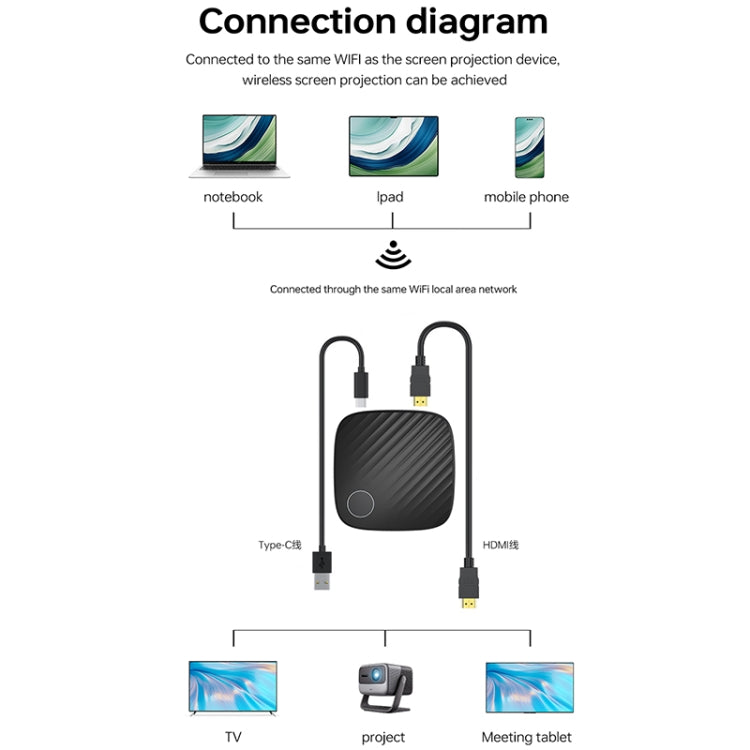 G126 Ultra HD Wireless Display Adapter Same Screen Device(Grey)