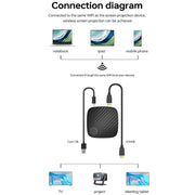 G126 Ultra HD Wireless Display Adapter Same Screen Device(Grey)