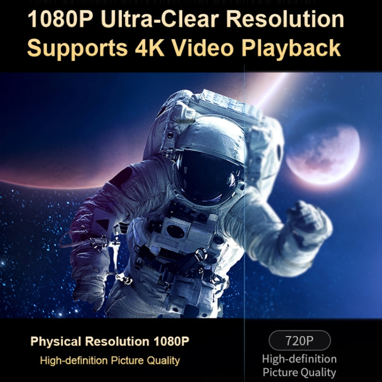 TS-3 1280x720P 260ANSI HiSilicon 352 Android 9.0 Telescopic Projector, UK Plug(White)