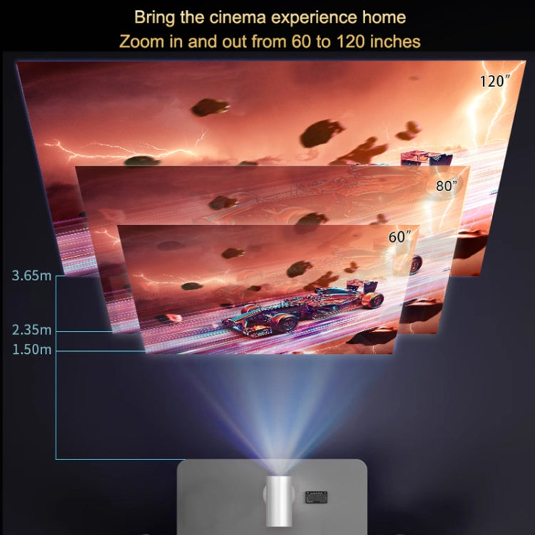 TS-3 1280x720P 260ANSI HiSilicon 352 Android 9.0 Telescopic Projector, EU Plug(White)
