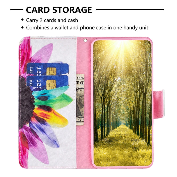 For Samsung Galaxy S25 5G Colored Drawing Pattern Leather Phone Case(Sun Flower)
