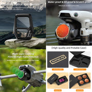 For DJI Air 3S Sunnylife Camera Lens Filter, Filter:4 in 1 ND8-64PL