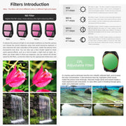 For DJI Air 3S Sunnylife Camera Lens Filter, Filter:ND8PL
