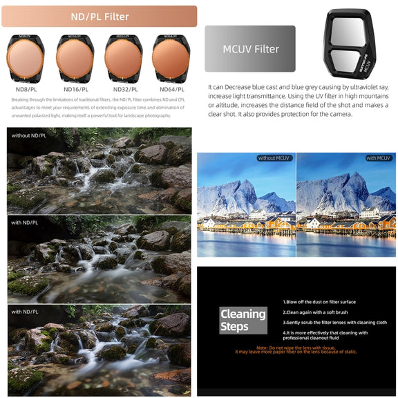 For DJI Air 3S Sunnylife Camera Lens Filter, Filter:MCUV