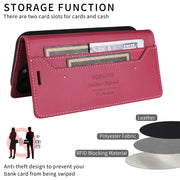 For iPhone 16 Pro GQUTROBE G01 RFID Anti-theft Leather Phone Case(Red)