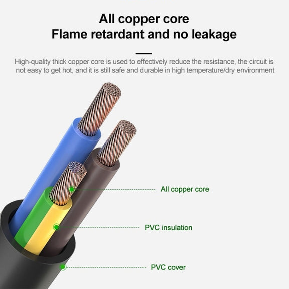 US Plug Computer PC Power Cord 3 Pin Cable, Length:3m(Black)