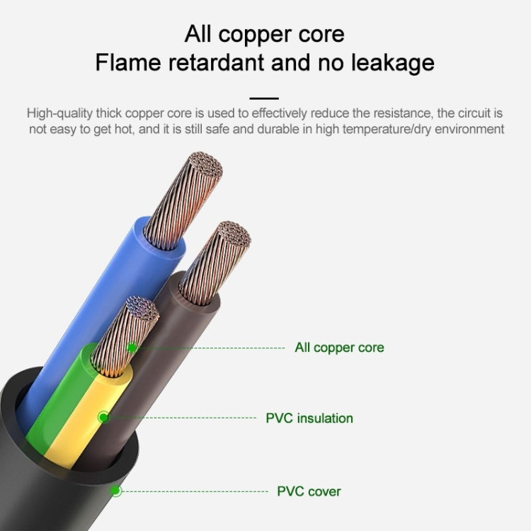 EU Plug Computer PC Power Cord 3 Pin Cable, Length:5m(Black)