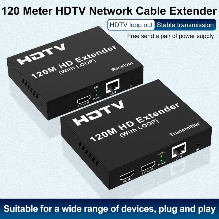 120m HDTV Network Extender(EU Plug)