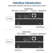 120m HDTV Network Extender(US Plug)