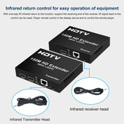 150m HDTV Network Extender(US Plug)