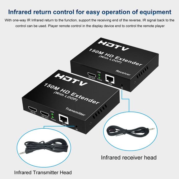 150m HDTV Network Extender(US Plug)