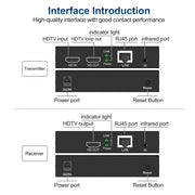 150m HDTV Network Extender(UK Plug)