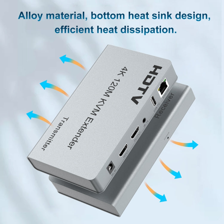 120m HDMI USB KVM 4K Network Extender, Plug:EU Plug