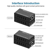 60m HDTV RJ45 Network Cable Extender, Plug:US Plug