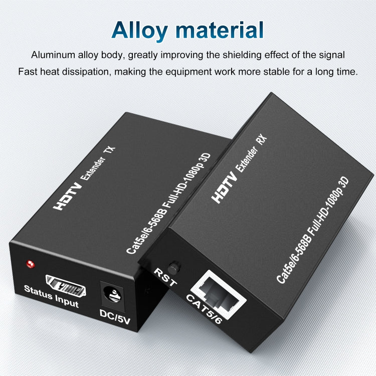 60m HDTV RJ45 Network Cable Extender, Plug:US Plug