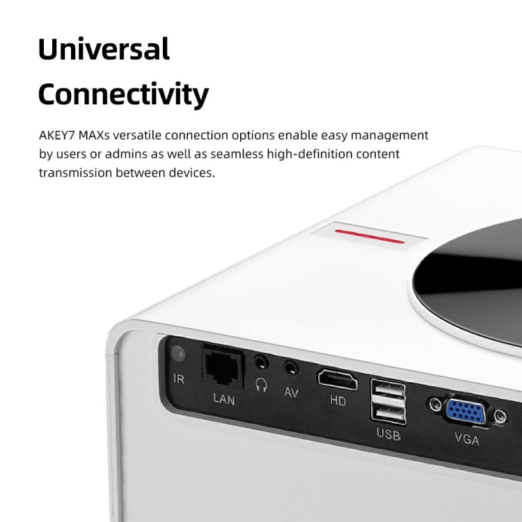 AUN AKEY7 MAX 1920x1080P HD Android LCD Projector EU Plug(White)