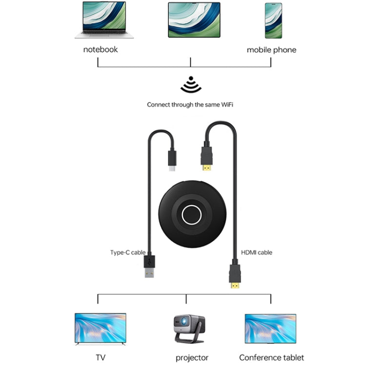 G127 4K 30Hz HD Wireless Display Dongle Adapter Same Screen Device(Green)