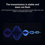 G132 1080P Type-C HD Wireless Screen Adapter(Black)