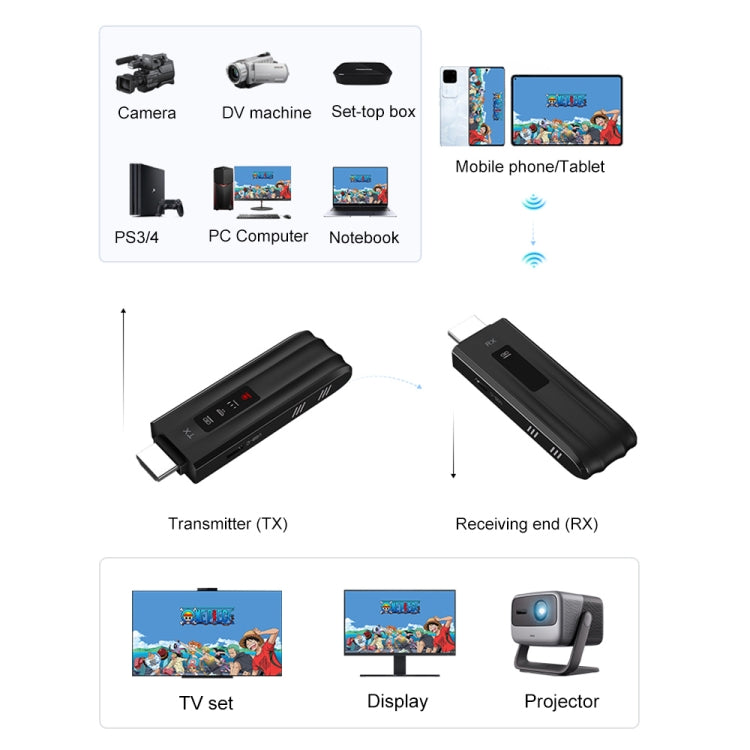G132 1080P Type-C HD Wireless Screen Adapter(Black)