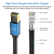10m Home Fiber Bandwidth 10 Gigabit CAT8 Network Cable(Blue)