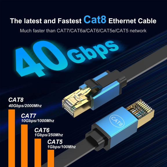 3m Cat 8 40Gbps High Speed LAN Ethernet Cable(Gold)