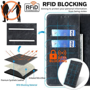 For Samsung Galaxy S25 5G RFID Anti-theft Brush Magnetic Leather Phone Case(Black)