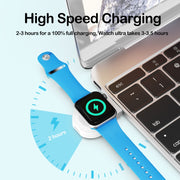 For Apple Watch Series A15 Portable Wireless Charger, Support Card Reader(White)