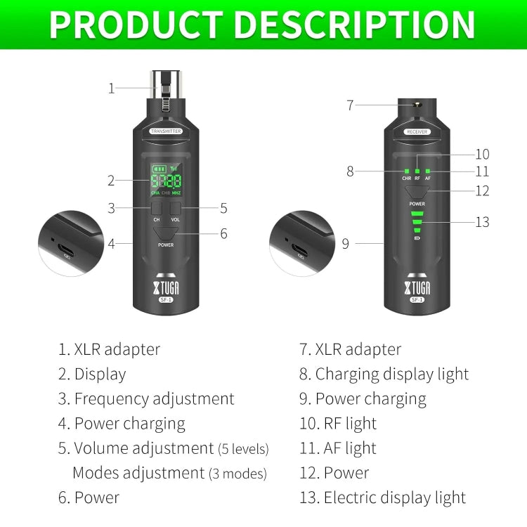 XTUGA SF-1 Wireless XLR Transmitter & Receiver UHF Wireless Adapter for Wired Mic / Guitar(Black)
