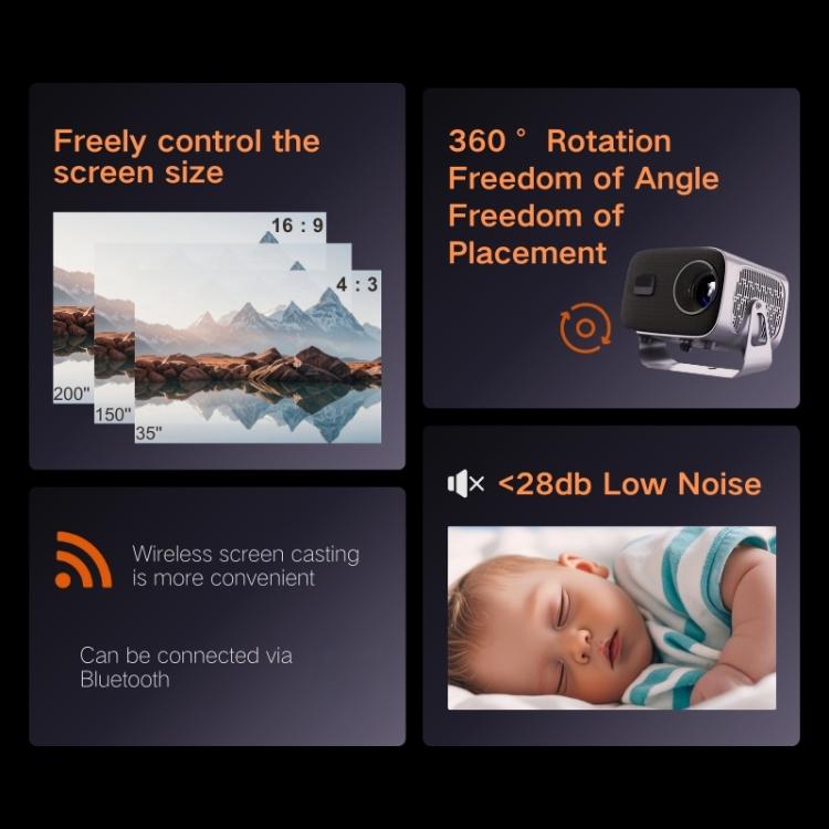 A10 Plus 1280 x 720P 200ANSI Amlogic H713 CPU Android 11.0 Smart Projector, EU Plug(Metal Grey)