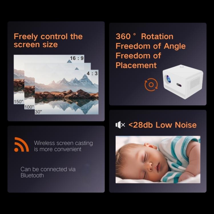 M10 1280 x 720P 200ANSI Amlogic H713 CPU Android 11.0 Smart Projector, EU Plug(White)