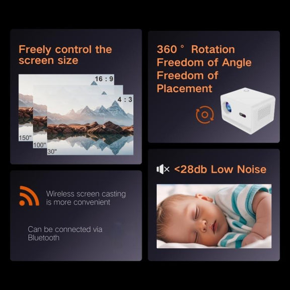 M10 1280 x 720P 200ANSI Amlogic H713 CPU Android 11.0 Smart Projector, EU Plug(White)