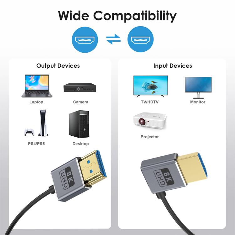 0.7m Coiled Coaxial 8K 48Gbps HDMI 2.1 Cable, Port:Left Bend