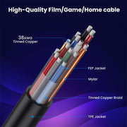 0.7m Coiled Coaxial 8K 48Gbps HDMI 2.1 Cable, Port:Down to Down Elbow