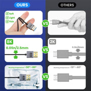 0.7m Coiled Coaxial 8K 48Gbps HDMI 2.1 Cable, Port:Down to Down Elbow