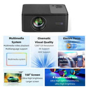 AUN A32 1280x720P 200ANSI D3100 CPU WIFI Display Smart Projector, EU Plug(Black)